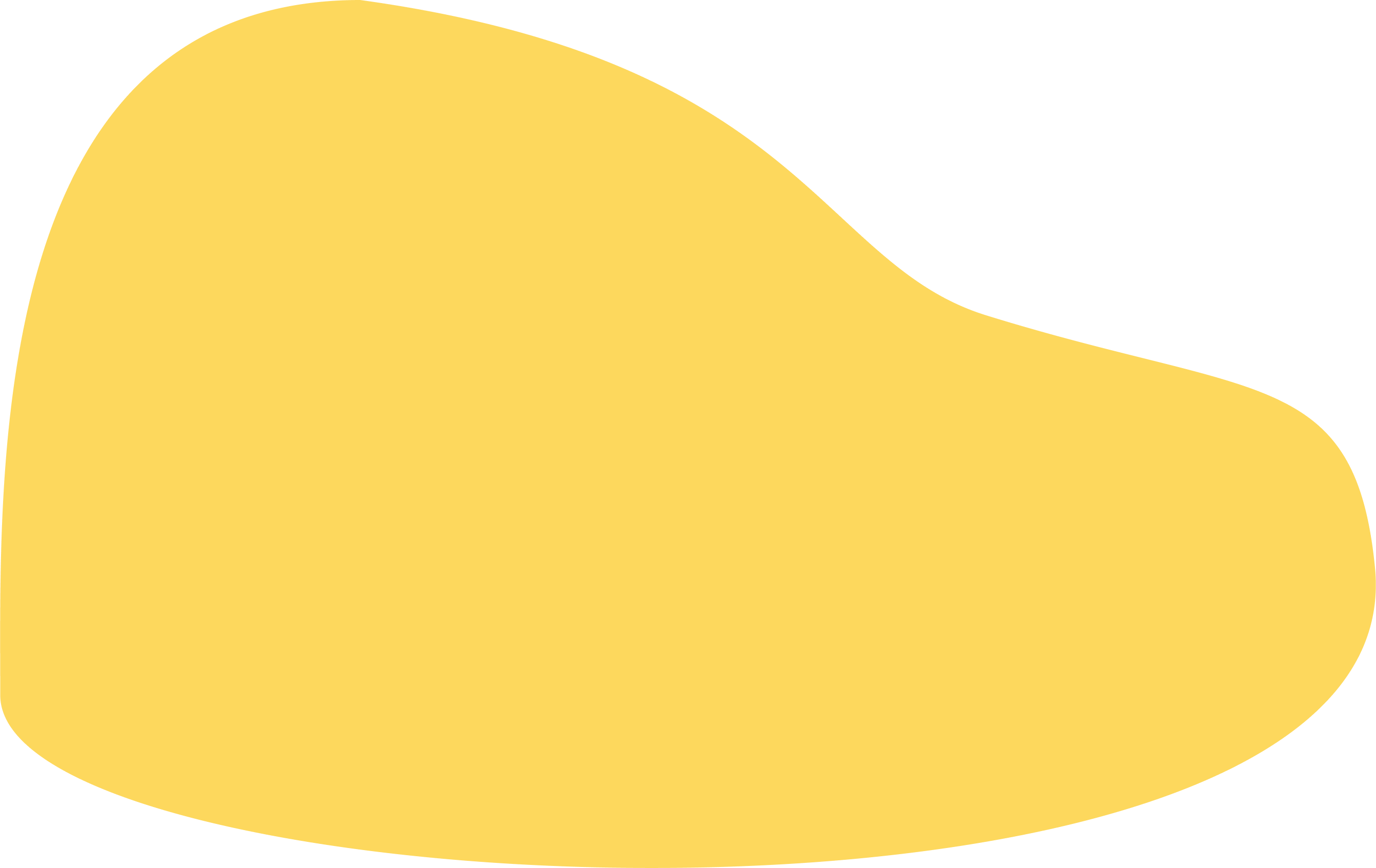 Border